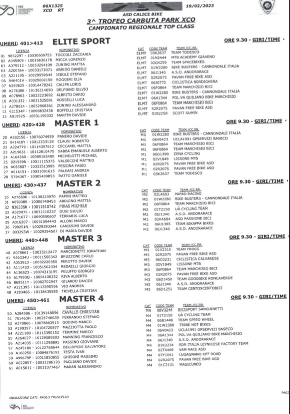 Lista_Partenti.jpg