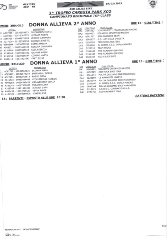 Lista_Partenti10.jpg