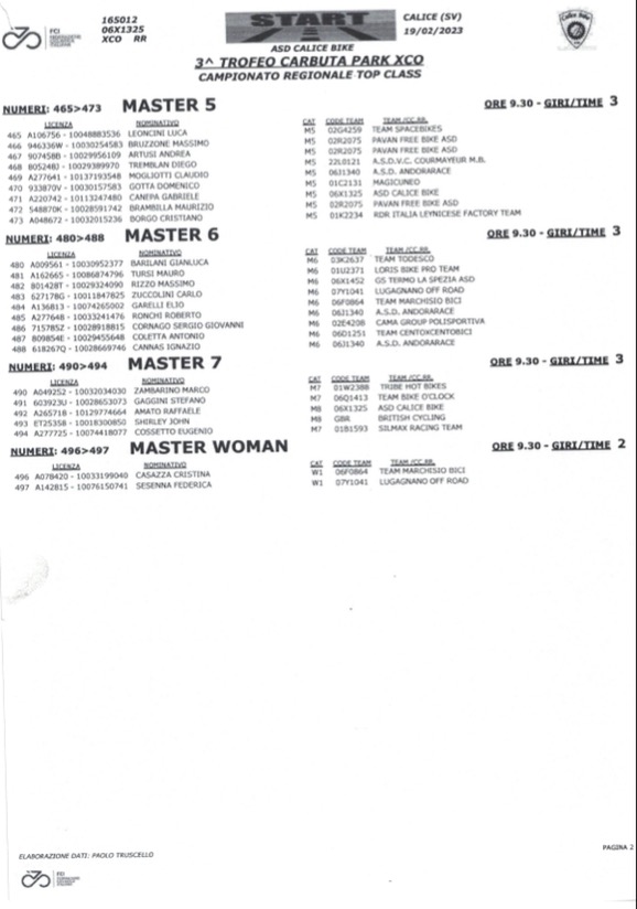 Lista_Partenti2.jpg