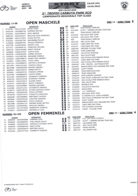 Lista_Partenti3.jpg
