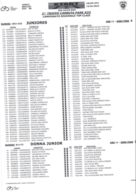 Lista_Partenti4.jpg