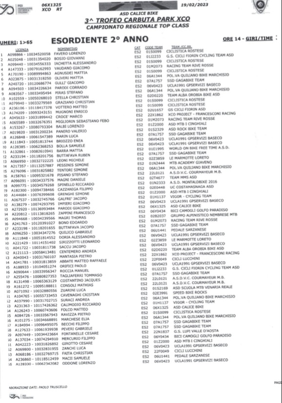 Lista_Partenti5.jpg