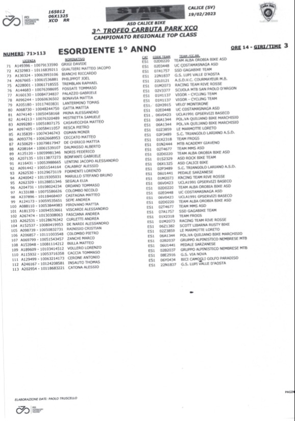 Lista_Partenti6.jpg