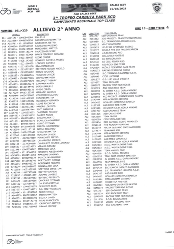 Lista_Partenti8.jpg