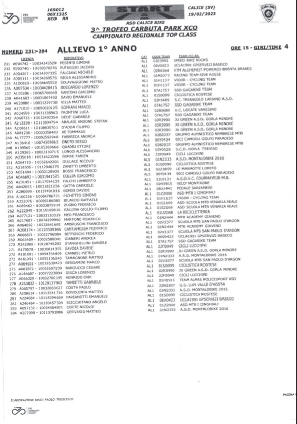 Lista_Partenti9.jpg